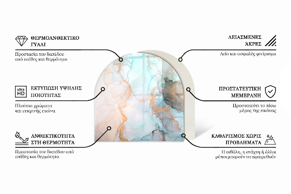 Halvoval glasskiva under kamin Abstrakt geometriskt mönster