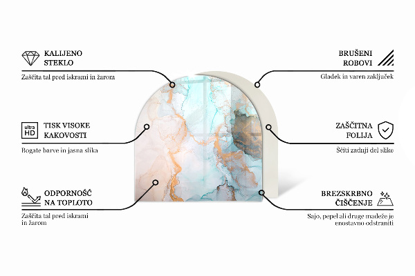 Halvoval glasskiva under kamin Abstrakt geometriskt mönster
