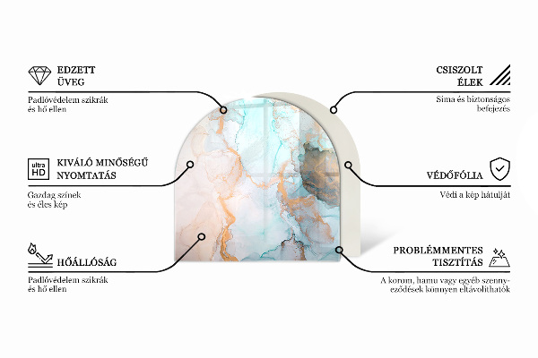 Halvoval glasskiva under kamin Färg Grågrön