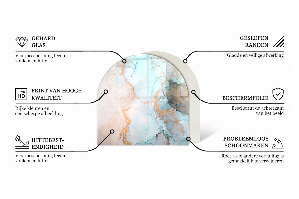 Halvoval glasskiva under kamin Färg Grågrön