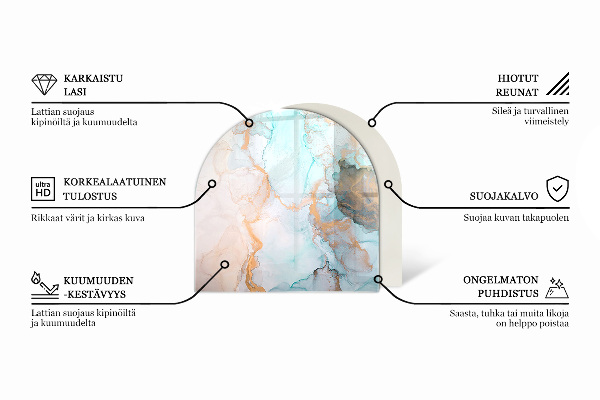 Halvoval glasskiva framför öppen spis Färg Grå