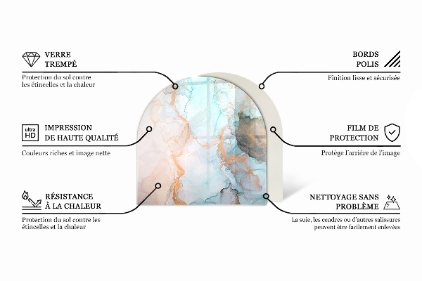 Halvoval glasskiva framför öppen spis Färg Ljusgrå