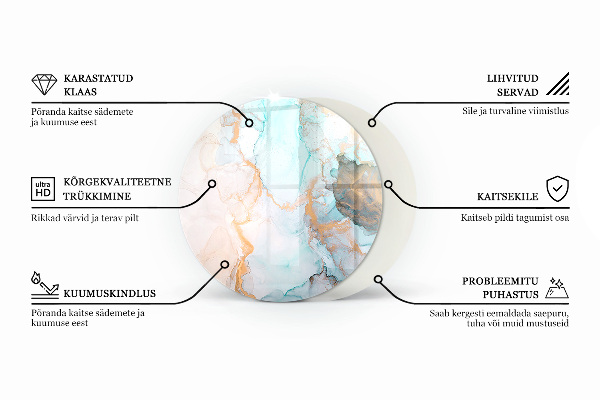 Runda glasskiva framför öppen spis Roststruktur på metall