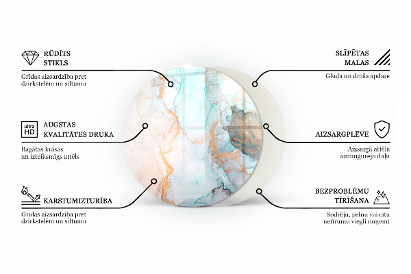 Runda glasskiva framför öppen spis Stenytans struktur