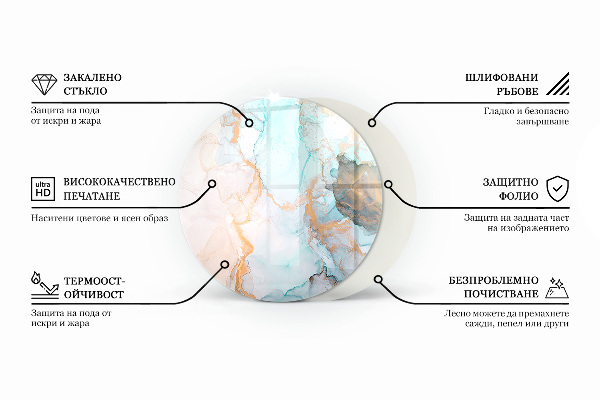 Runda golvskydd till eldstäder Polygonala mönster i rutnät