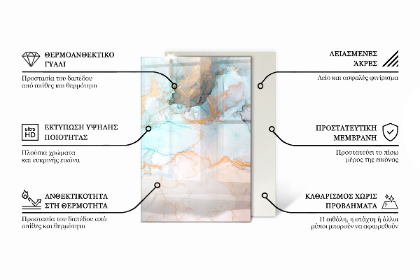 Rektangulär glasskiva under braskamin Tredimensionell geometri