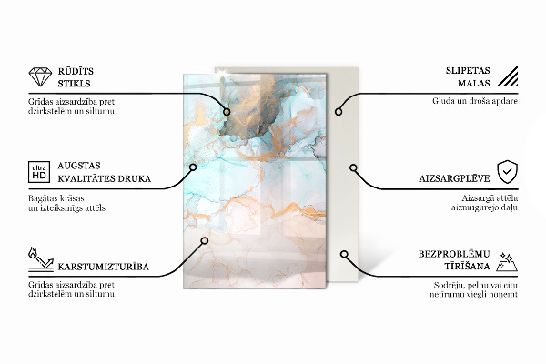Rektangulär glasskiva under kamin Blommönster med fjärilar