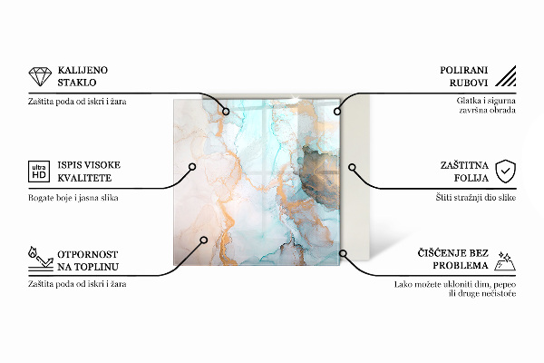 Sexhörning glasskiva under kamin Tredimensionell geometri