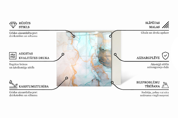 Sexhörning glasskiva under kamin Abstrakt organiskt mönster